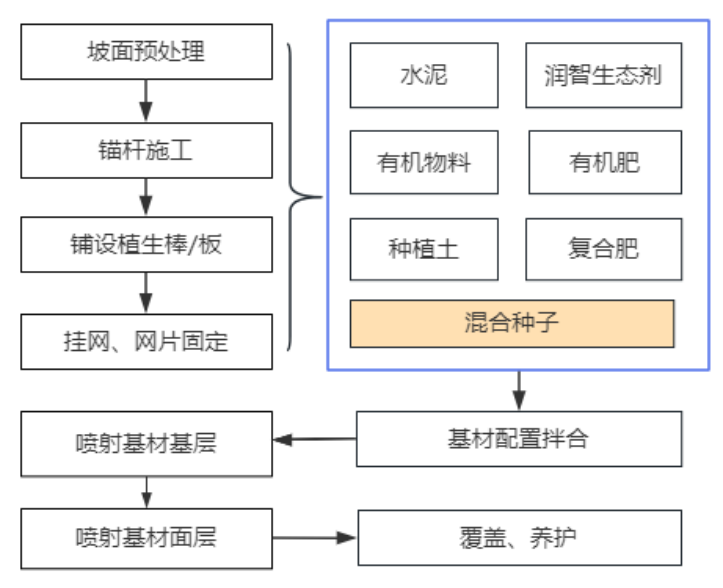 1743039311556086600.png image.png